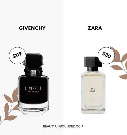 givenchy l'interdit dupe